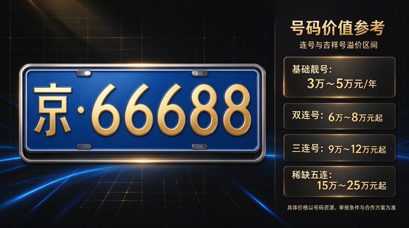 赵女士
